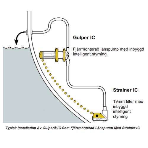 LÄNSPUMP WHALE GULPER IC KIT